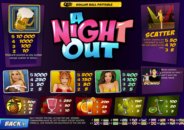 Play A Night Out Slot 