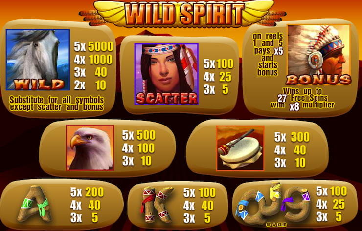 Play Slots - Wild Spirit