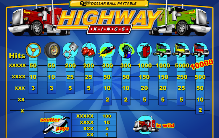 Play Highway kings online